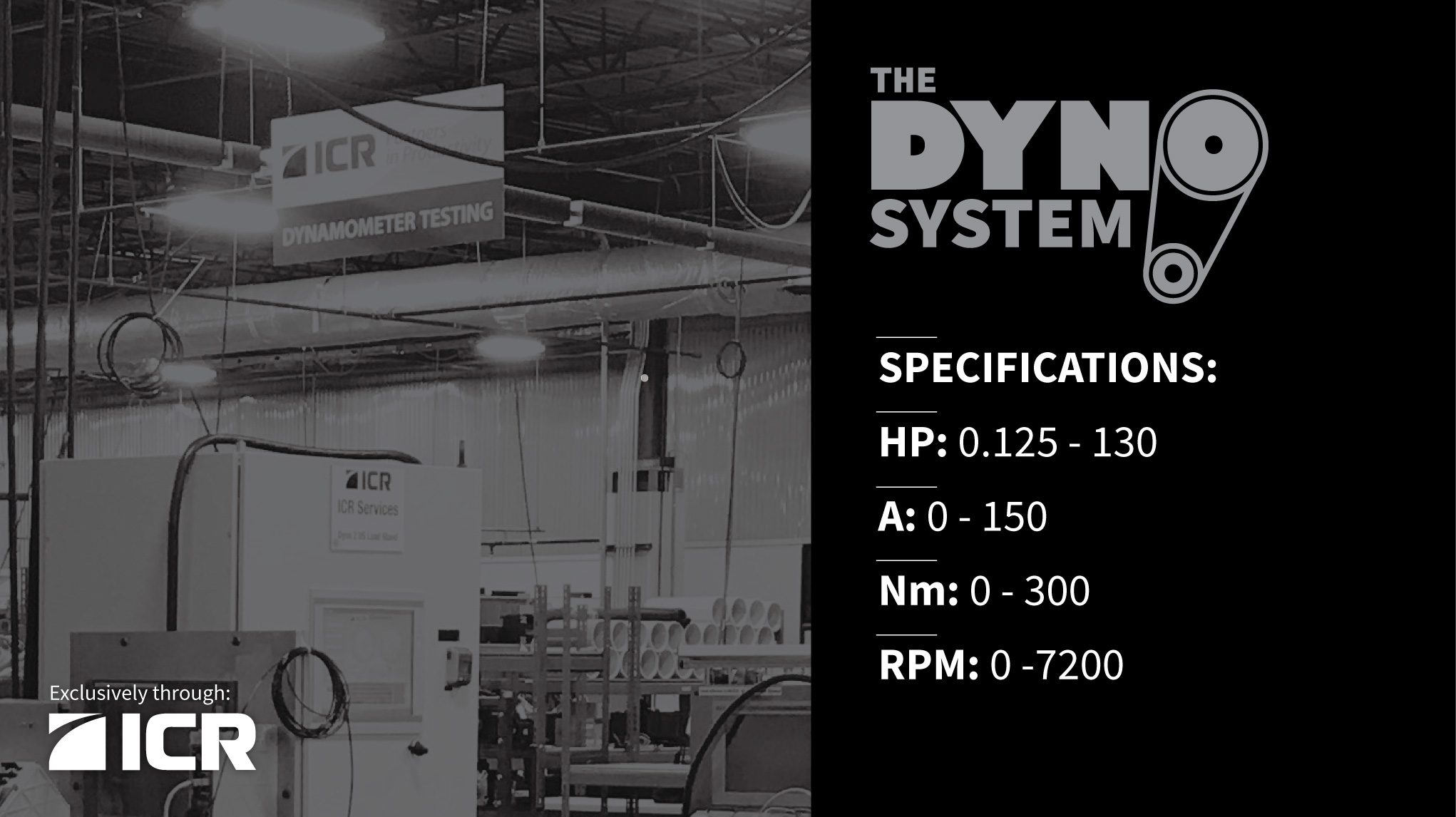 Dyno Test System Specs